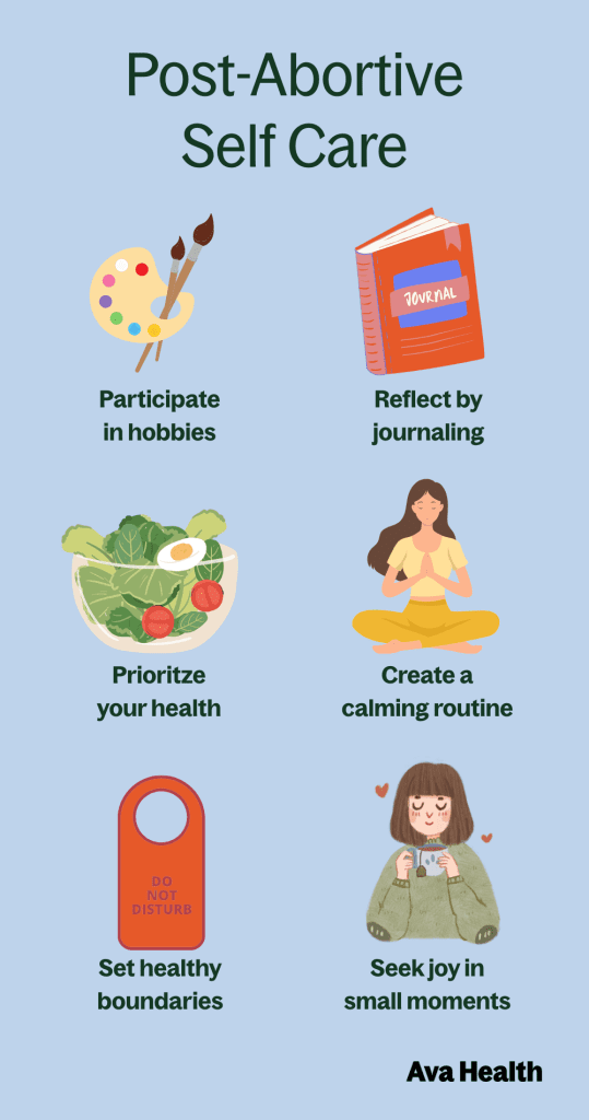 Icons of a heart, journal, tea, and flower representing self-care during emotional recovery after abortion