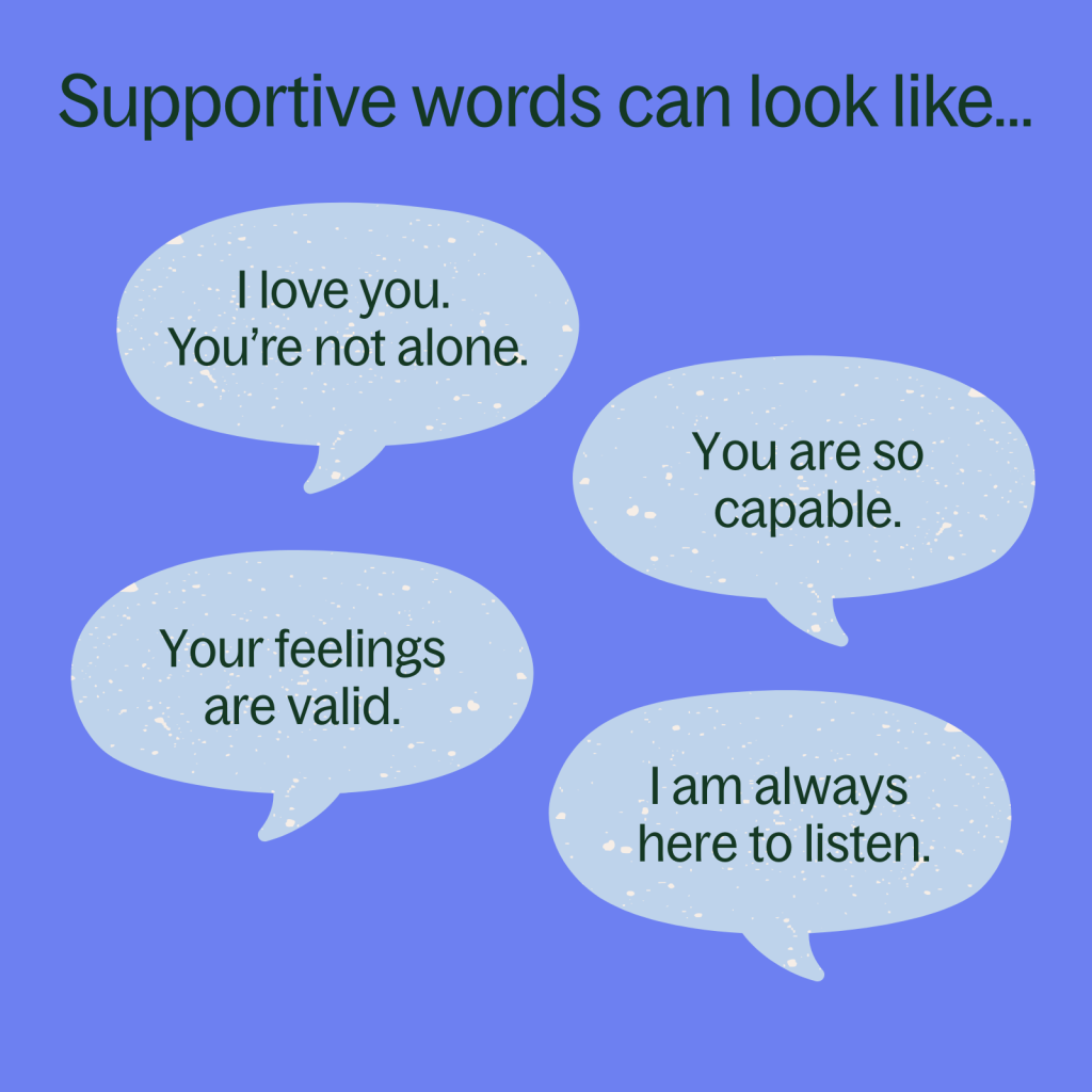 Word cloud in the shape of a heart with emotional support words for pregnancy