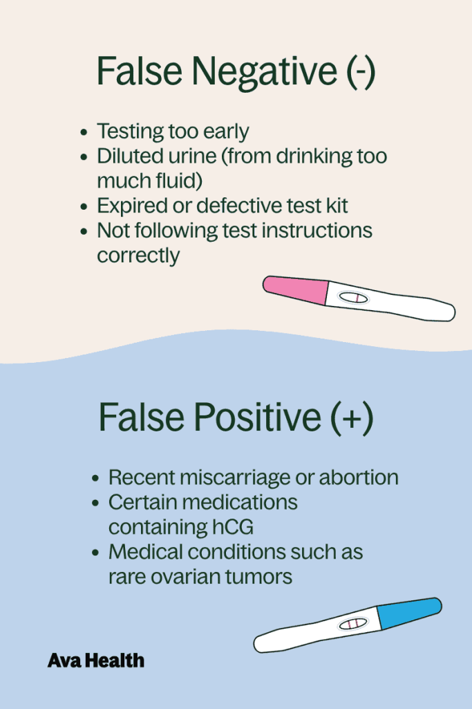 Comparison chart of blood pregnancy test vs urine pregnancy test features