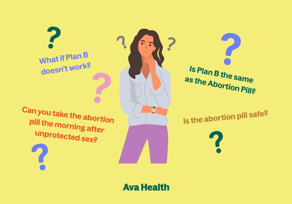 Common questions around emergency contraception and the abortion pill