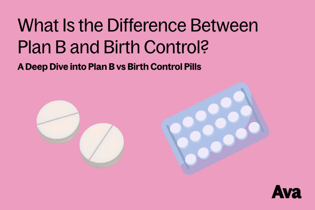 Difference between plan B and birth control title slide
