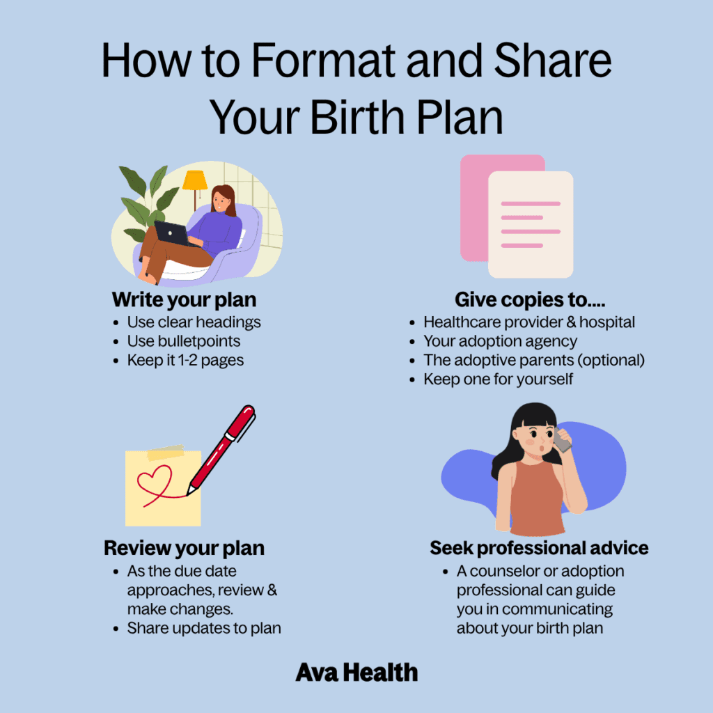 A graphic that talks about how to format and share your birth plan