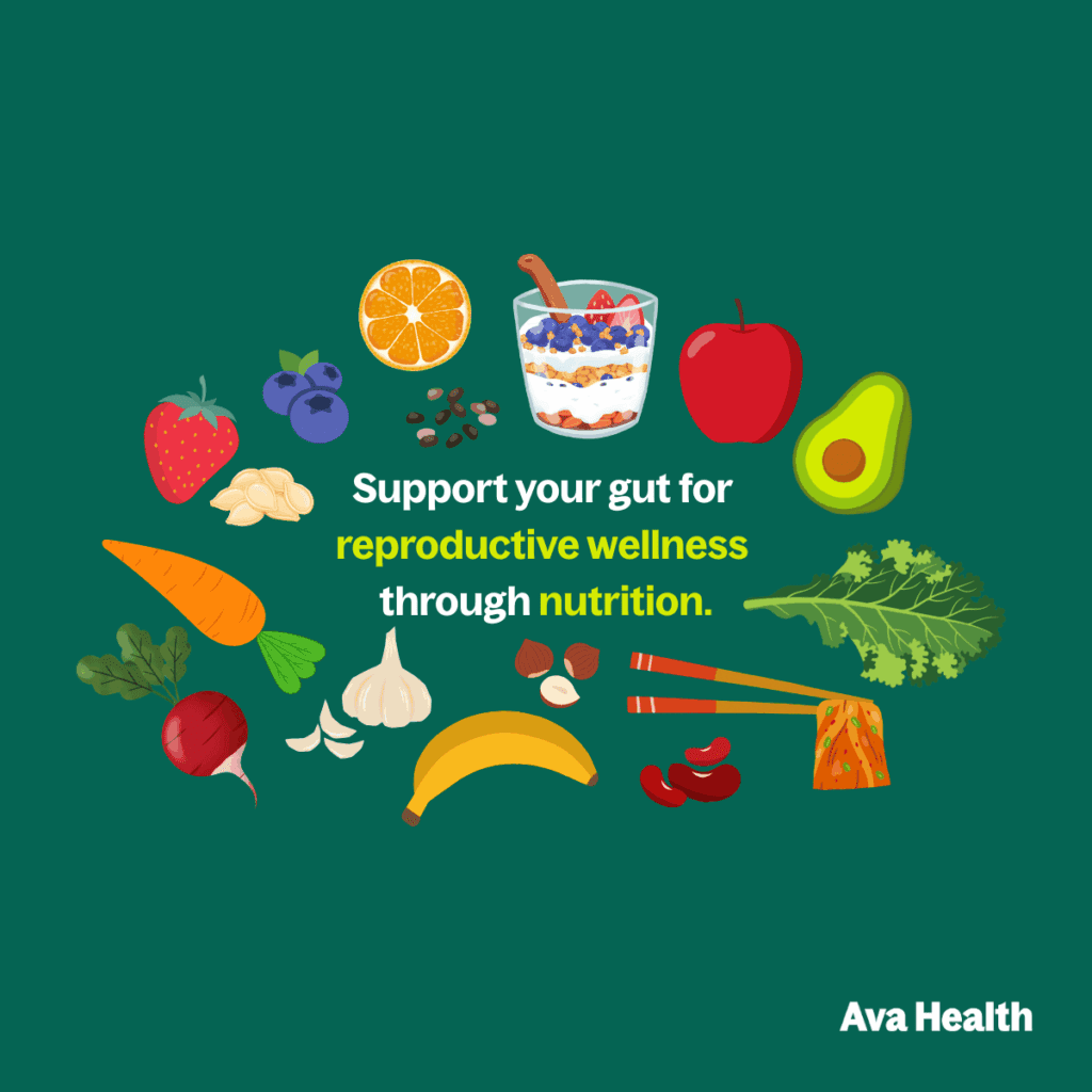 a graphic that encourages supporting reproductive health through nutrition