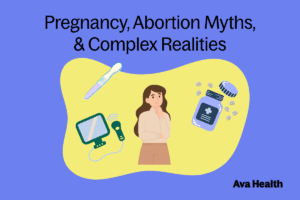 A graphic showing how the decision around abortion is complex