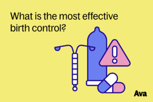Graphic talking about the most effective birth control
