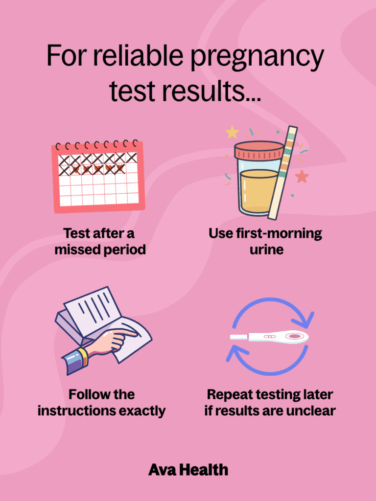 a graphic showing tips for how to take a pregnancy test