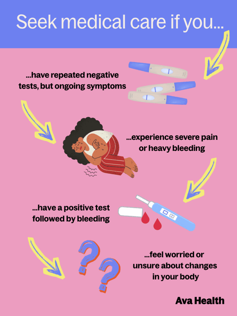 tips on seeking medical care if you get a false positive and have other symptoms
