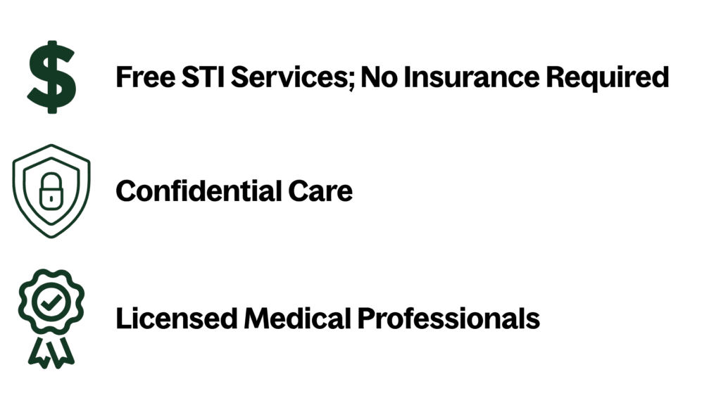 Free STD services, confidential care, and licensed medical professionals at Ava Health