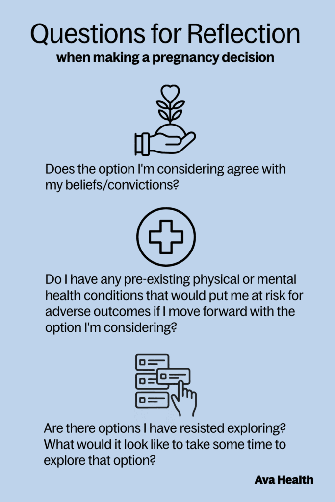 Questions for reflection when getting an abortion