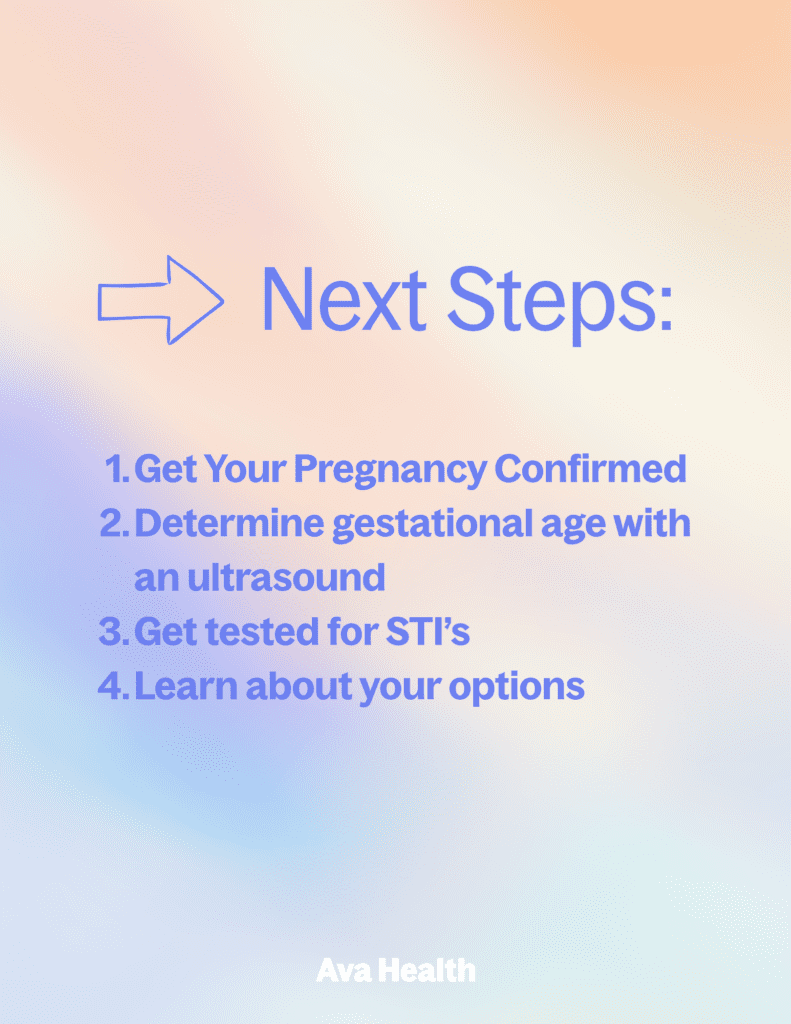 A guide of next steps to do if you are considering abortion, including a limited ultrasound, sti testing, and learning about your options.